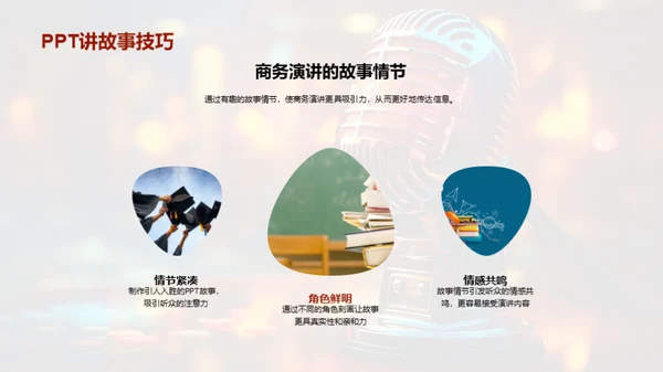 PPT在商务演讲中的魔力