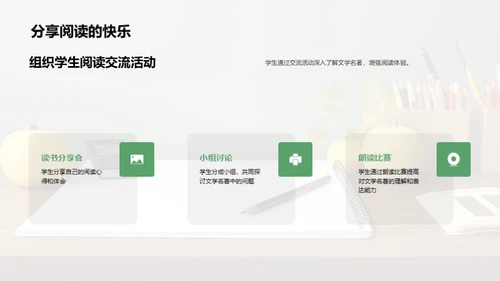 简约风教育培训教学课件PPT模板