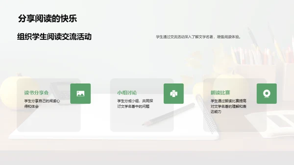 简约风教育培训教学课件PPT模板