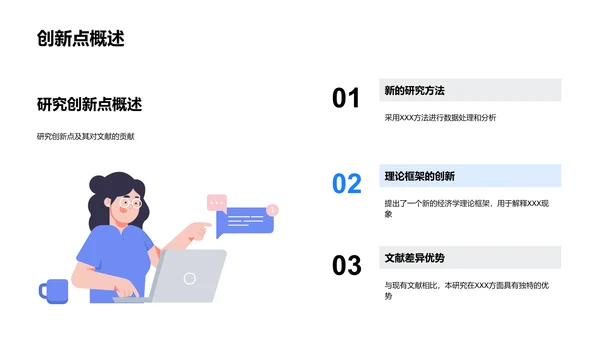 经济学研究报告