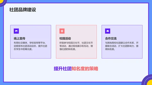 紫色孟菲斯学生社团汇报展示PPT模板