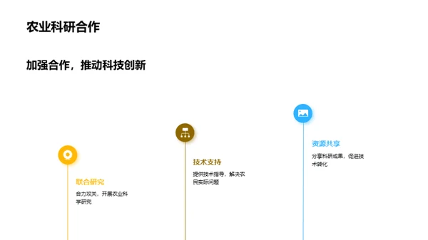 科技农业，增收新策