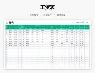 工资表