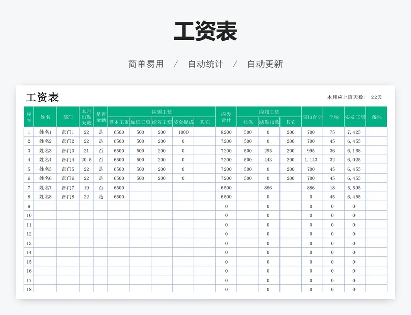 工资表
