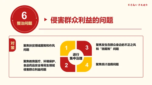 解读专项整治如何开展PPT课件
