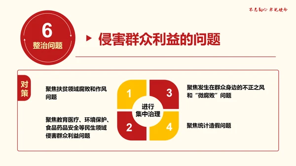 解读专项整治如何开展PPT课件