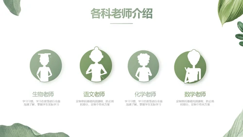 绿色水彩风培训课件动态PPT模板