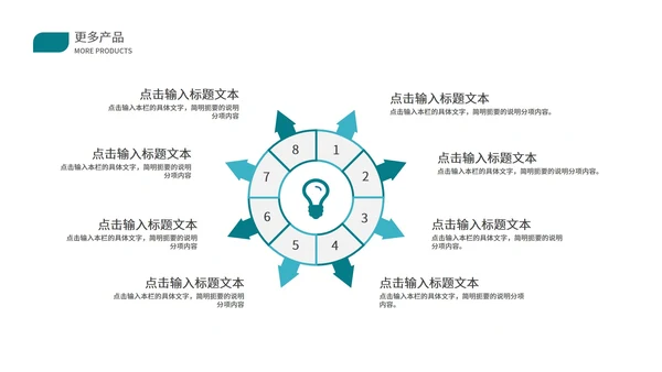 渐变风青色医药产品介绍PPT模板
