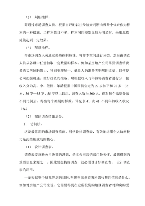 公司房地产市场调查完全标准手册.docx