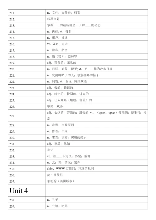 高中英语人教版（2019）必修第二册 词汇表单词汉译英默写.docx