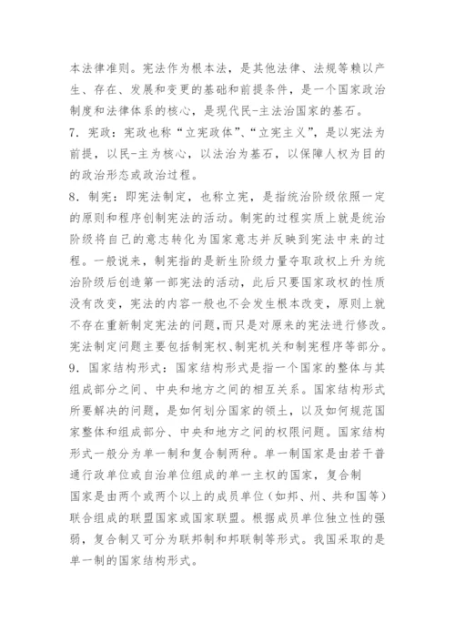 当代中国政治制度名词解释一.docx