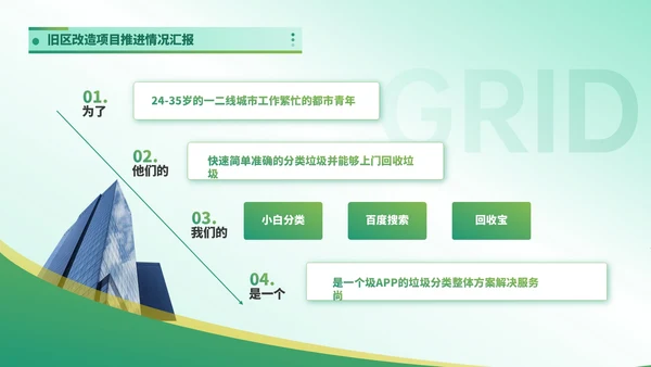 绿色简约风时间轴PPT版式合集