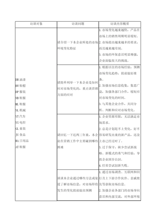 自适应营销能力研究的访谈提纲和内容概要.docx