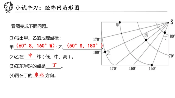 1.2 地球与地球仪（第2课时课件27张）