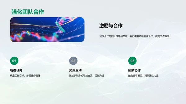 团队绩效半年报告PPT模板