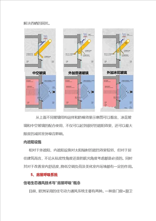 18项绿色建筑节能环保新技术共22页