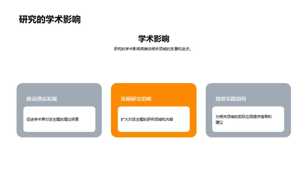 答辩成功之关键