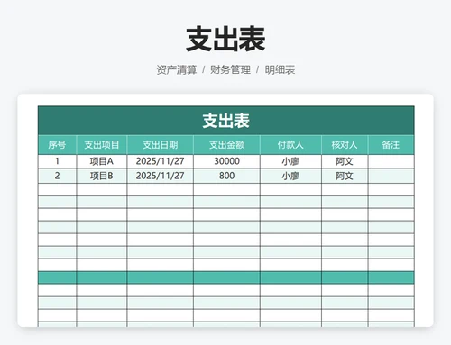 企业财务收入支出记账管理