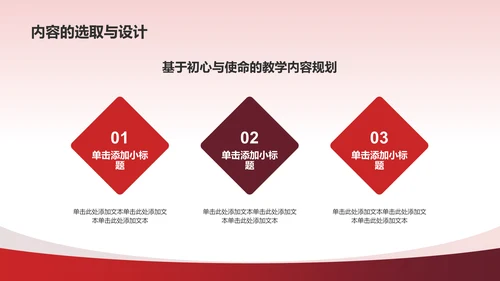 红色国潮风不忘初心牢记使命PPT模板