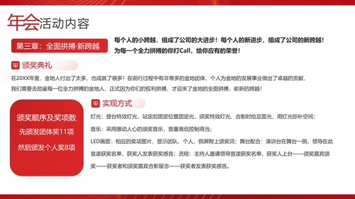 物业管理集团新春联欢会PPT模板