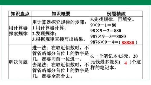 人教版数学五年级上册期中复习 单元归纳知识梳理(共19张PPT)