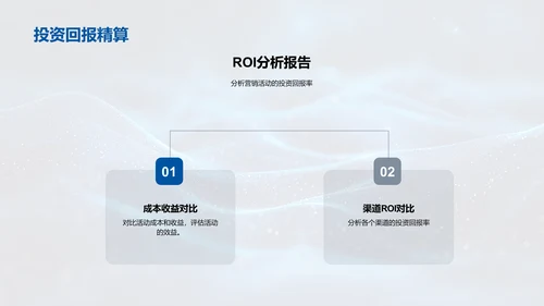 营销活动月度总结