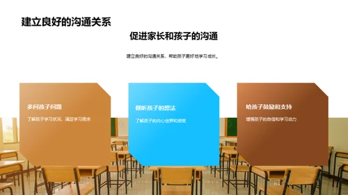 二年级学习与考点