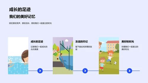 毕业季回顾PPT模板