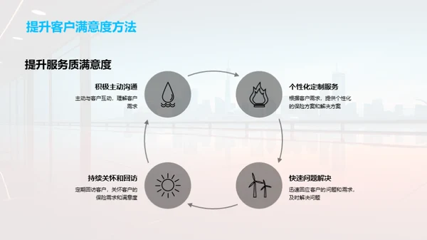 企业文化在保险业的影响