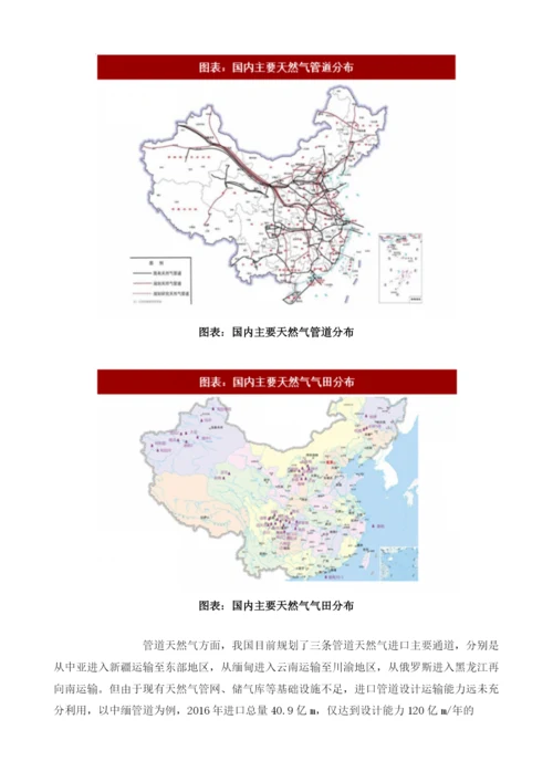 中国天然气行业进口量构成及主要管道分布分析.docx