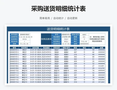 采购送货明细统计表