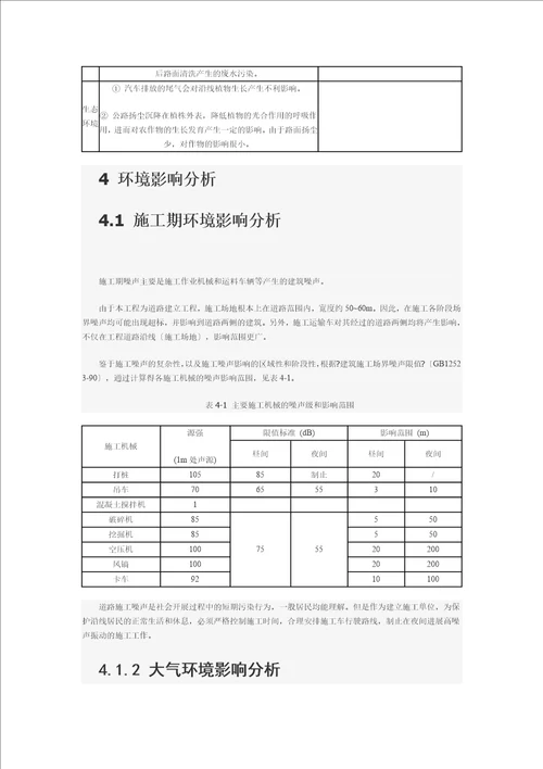 道路环评报告表