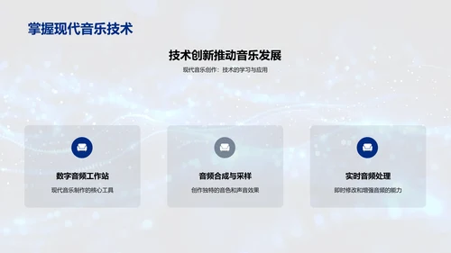现代音乐创作技术PPT模板
