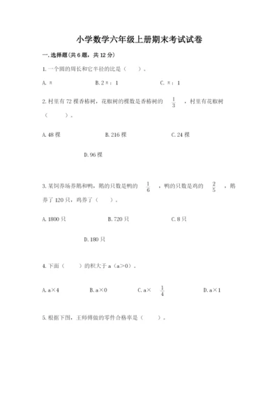 小学数学六年级上册期末考试试卷附答案（实用）.docx