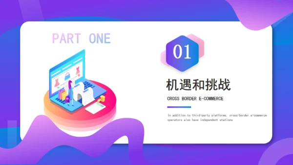 跨境电商运营通用PPT模板