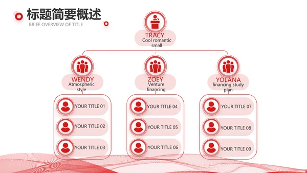 红色简约企业简介企业文化PPT动态模板