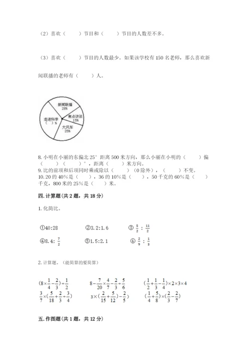 2022六年级上册数学《期末测试卷》及参考答案【突破训练】.docx