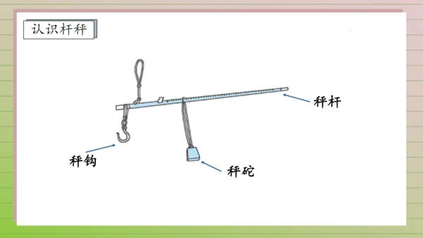 【课堂无忧】4. 曹冲称象 任务型教学（第1课时）（课件）