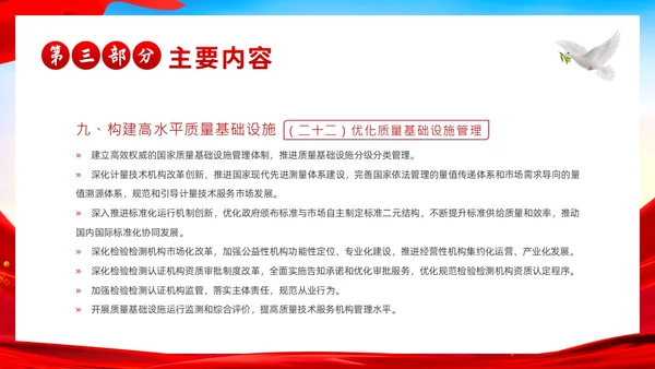 质量强国建设纲要学习解读PPT课件
