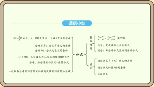 人教版数学八年级上册 15.1 分式 课件（共33张PPT）