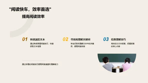 提升阅读理解力