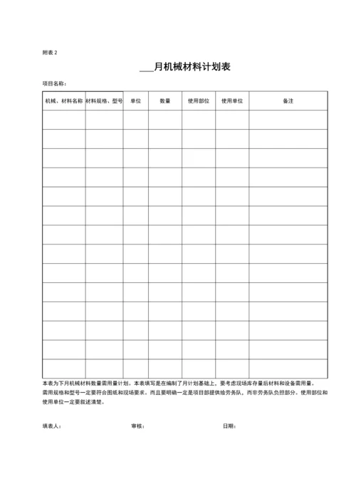 综合重点工程月报管理核心制度.docx