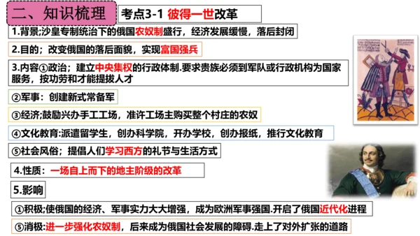 第一单元 殖民地人民的反抗与资本主义制度的扩展（单元复习课件）-2023-2024学年九年级历史下册