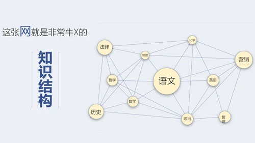 斯科特如何高效教学读书笔记PPT课件