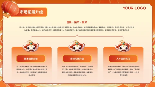 蛇年大吉红橙色中式简约边框科技公司年会总结PPT模板