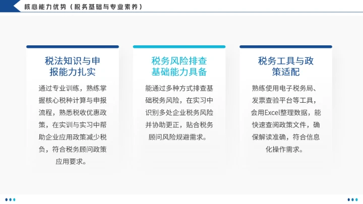 会计学专业大学生职业生涯规划发展展示(税务顾问方向)PPT模版