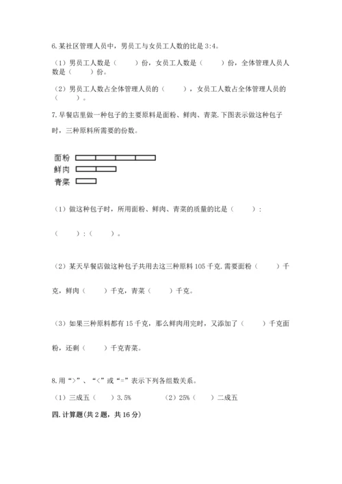 小学数学毕业测试卷精品【实用】.docx