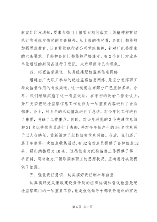 企业党风廉政建设责任制自查报告自查报告精编.docx