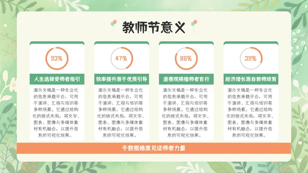 小清新教师节快乐主题PPT模板