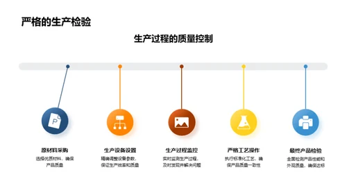 工业机械之全面解析